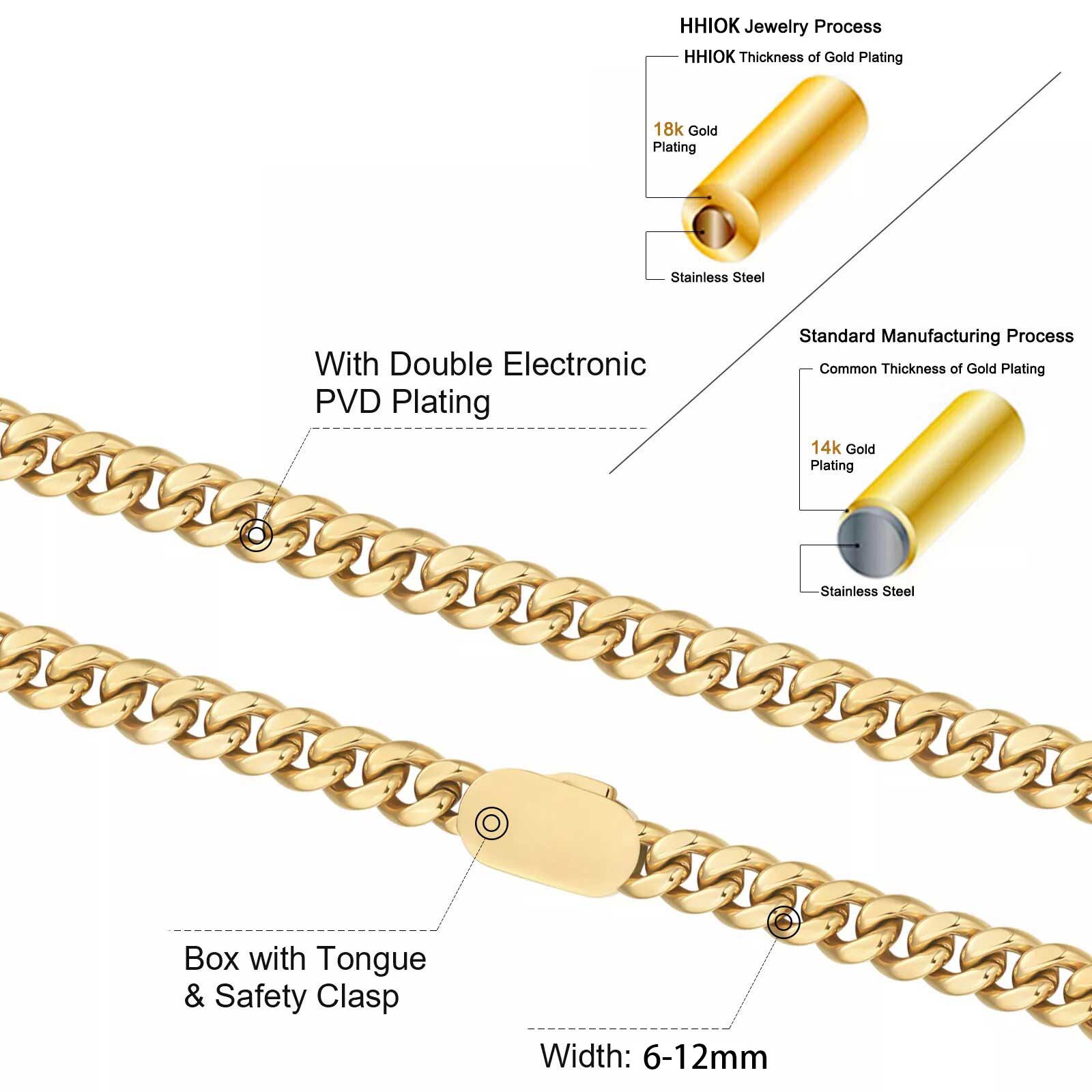 남녀공용 스테인리스강 쿠바 체인, 패션 힙합 목걸이 쥬 - Cuban Link Chain 12Mm 리뷰 및 가격